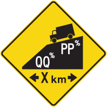 Combined steep grade with a length equal to or greater than 1 km